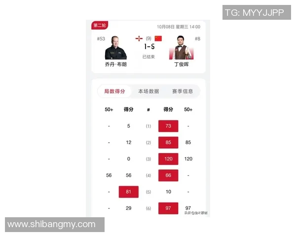 西安网球队在世界杯预选赛中以90分稳居积分榜首位