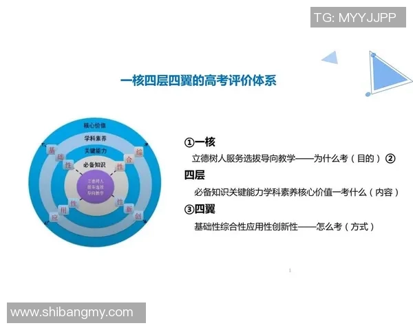 广州足球队在奥运会上的技术表现分析与点评探讨